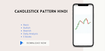 Candlestick Pattern Hindi poster