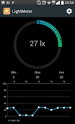 پوستر Lux Meter (Light Meter)