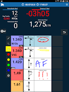 Rabbit RoadBook imagem de tela 7
