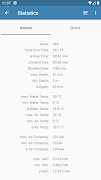 Diving Log syot layar 5
