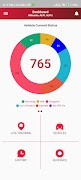 پوستر ITrackRDM140