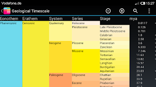 Geological Time Scale screenshot 4