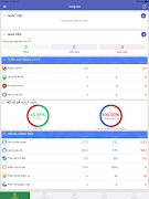 Bình Chánh Trực Tuyến - Công C स्क्रीनशॉट 3