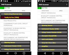 PARscan Beta الملصق