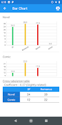 Graph Maker (line/bar/pie) screenshot 4
