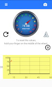 Sound Meter poster