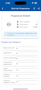 code de la route 2025 截图 1