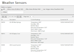 Your511 Screenshot 6