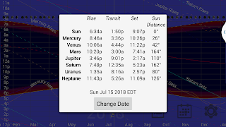 Planet Rise Set Chart screenshot 3