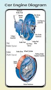 Auto Motordiagramm Screenshot 4