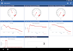 IoT Permafrost Monitor ภาพหน้าจอ 7