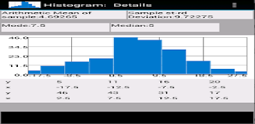 Applied Statistics-histograms screenshot 2