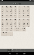 Cuneiform Ekran Görüntüsü 5