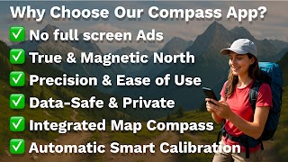 Compass - Bubble Level & Maps poster