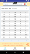 Division Tables 海报