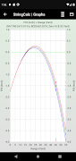 StringCalc ảnh chụp màn hình 6