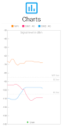Signal Strength скриншот 5