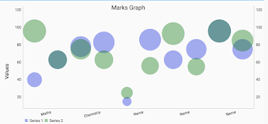 Chart Maker : Create Charts اسکرین شاٹ 4