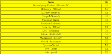 Correct Score Tips Vip Ekran Görüntüsü 1