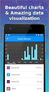 برنامه‌نما Screen Time Manager عکس از صفحه