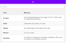Marine Engineering Dictionary captura de pantalla 5