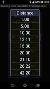 Running Pace Calculator captura de pantalla 2