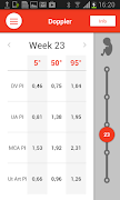 iObstetrics Pro screenshot 6