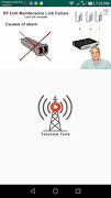 Telecom Tech 截图 3
