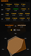 Sidelines Football Manager ảnh chụp màn hình 4