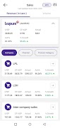 Livpure Dashboard ภาพหน้าจอ 2