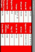 Virtual Dyno PRO 스크린샷 1