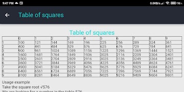 Wortelcalculator voor Breuken screenshot 7