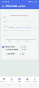 CPU & RAM Monitor screenshot 1