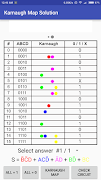 برنامه‌نما Karnaugh Kmap Solver عکس از صفحه