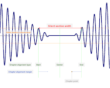 2 Schermata AutoChapter