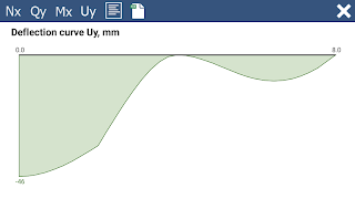 Static beam ภาพหน้าจอ 6