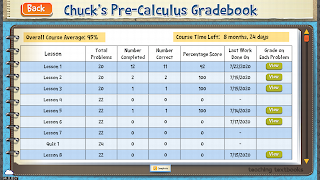 TT Pre-Calculus screenshot 7