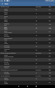 Final Result Bet Fixed Matches screenshot 5