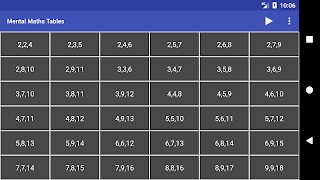 برنامه‌نما Mental Maths Tables عکس از صفحه