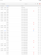 Aranet SensorHUB ภาพหน้าจอ 3