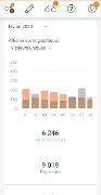 Overblog screenshot 2