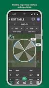 FieldNET Screenshot 2