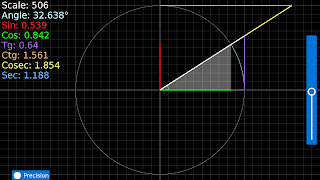 Círculo unitário trigonométric captura de pantalla 3