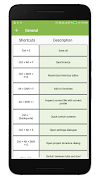 Shortcuts for Android Studio screenshot 1