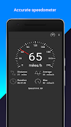 GPS Speedometer- speed tracker Cartaz