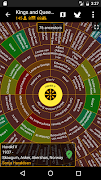 Kinsmap скриншот 1