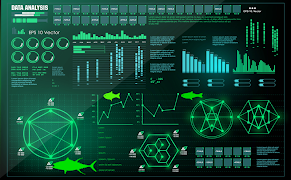 Sonar Fish Finder - Fish Deeper : Simulator 海報
