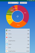 What's My Data? imagem de tela 1