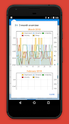 eMoods Bipolar Mood Tracker screenshot 4
