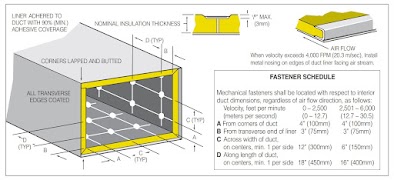 AC Error Code Guide : HVAC স্ক্রিনশট 1